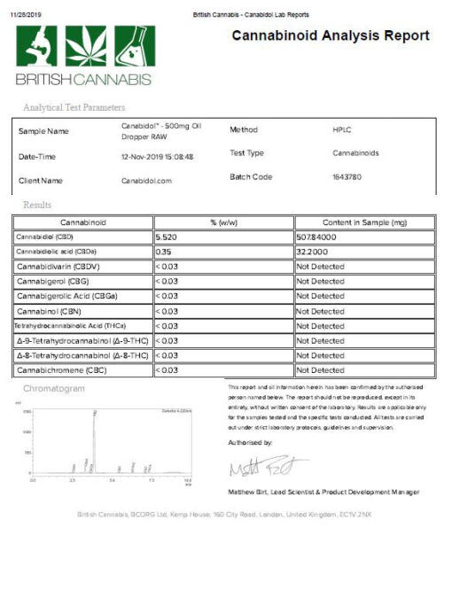 Cbd British Cannabis 250Mg 10Ml