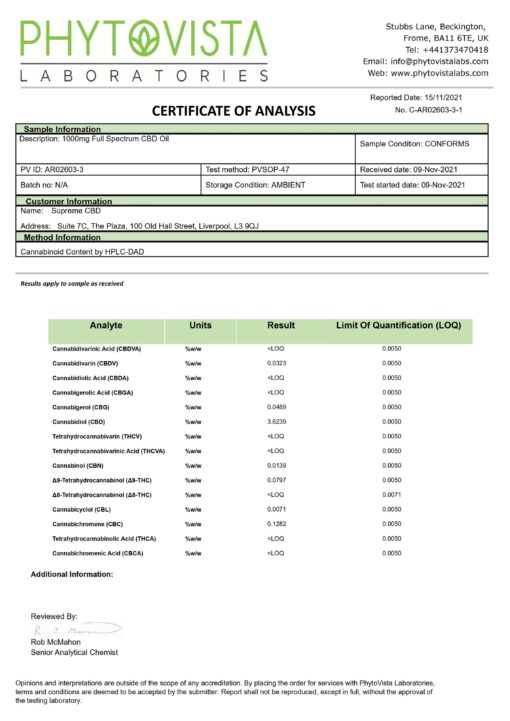 Supreme Cbd 1000Mg 30Ml