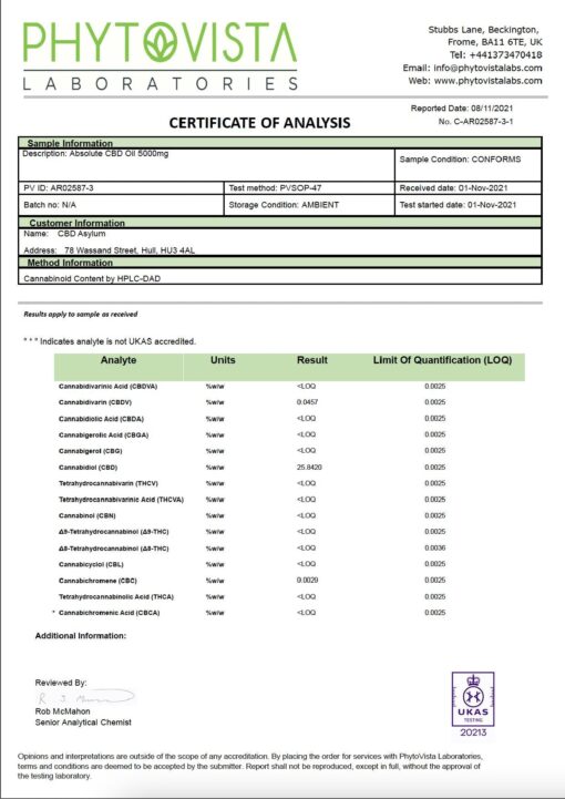 Cbd Asylum 5000Mg Oil 20Ml