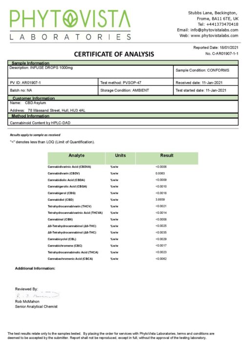 Cbd Asylum 1000Mg Oil 30Ml