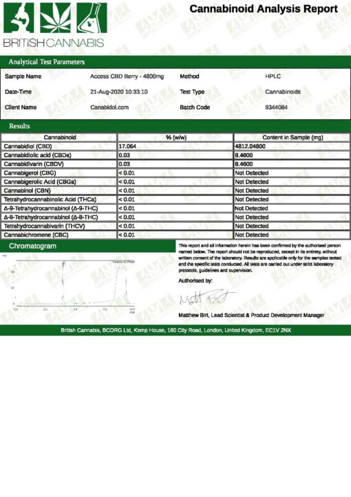 Access Cbd 4800Mg Oil 30Ml