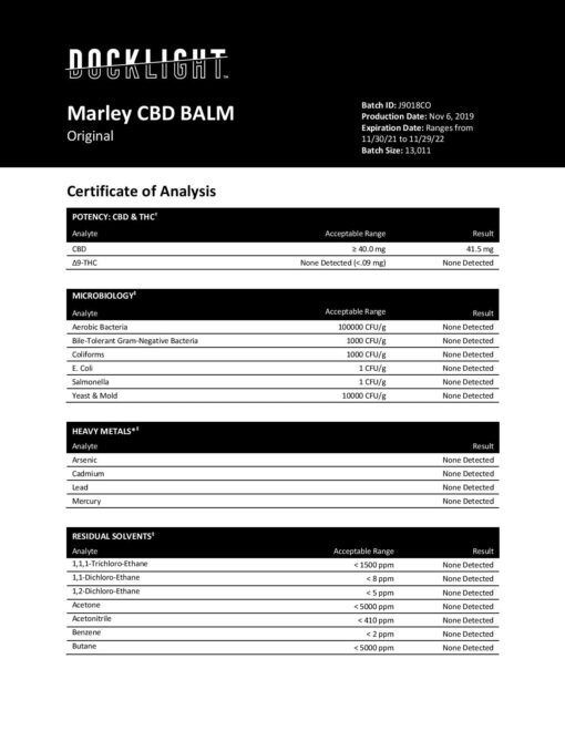 Marley Cbd Recovery Balm 21G