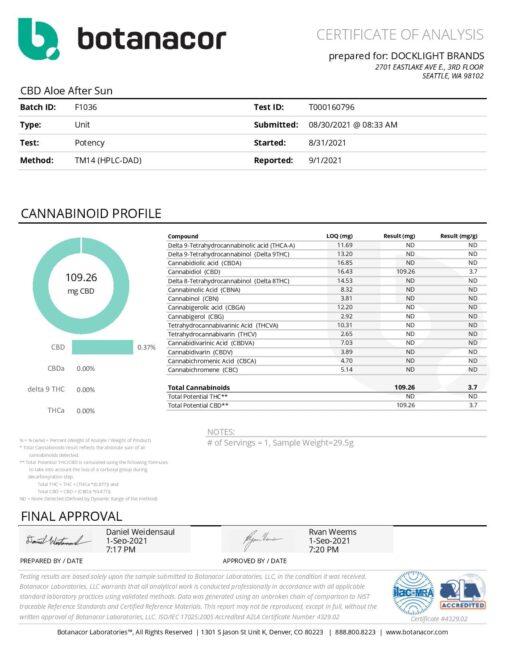 Marley 100Mg Cbd After Sun 29.5Ml