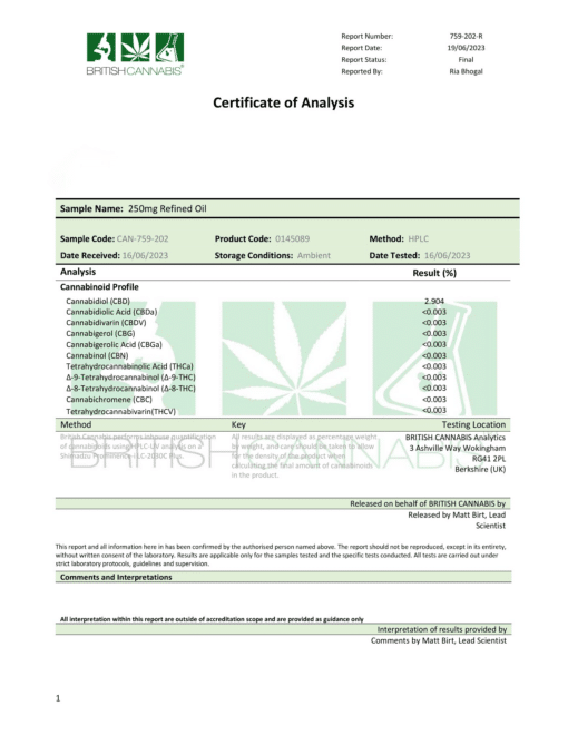 Hempura 250Mg Cbd Oil 10Ml