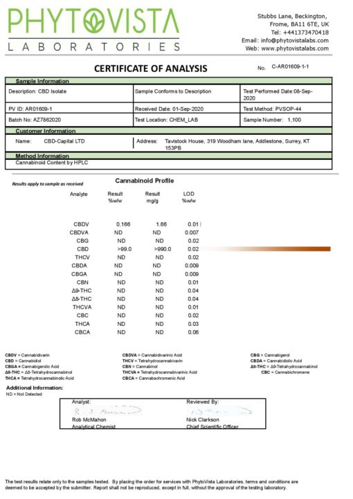 Ultracalm Cbd Shampoo Bogo