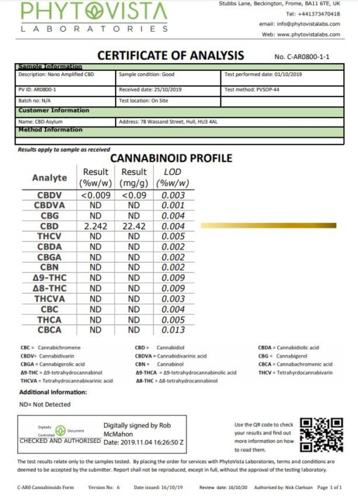 Cbd Asylum 1000Mg Cream Offer