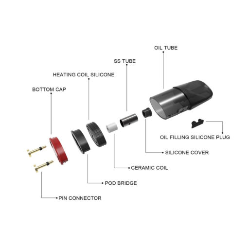 Nectar Hive Refillable Pods 2Ml - 10Pcs