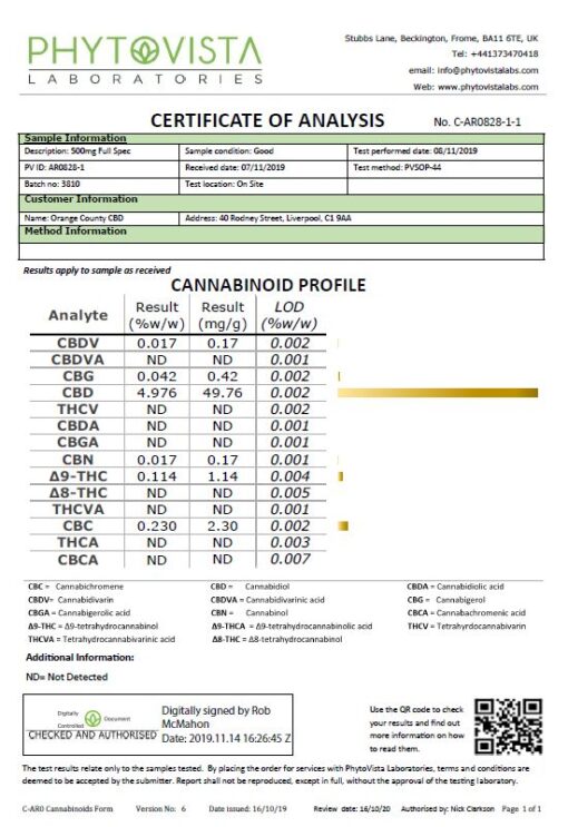 Orange County Cbd 1000Mg Mct