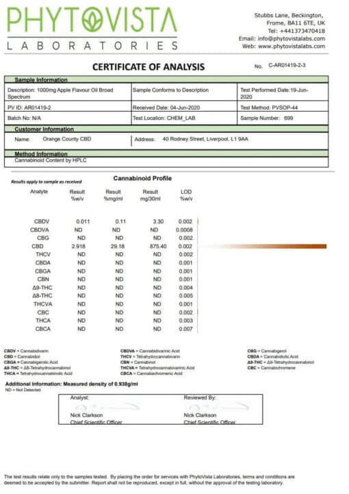 Orange County Cbd 1000Mg 30Ml